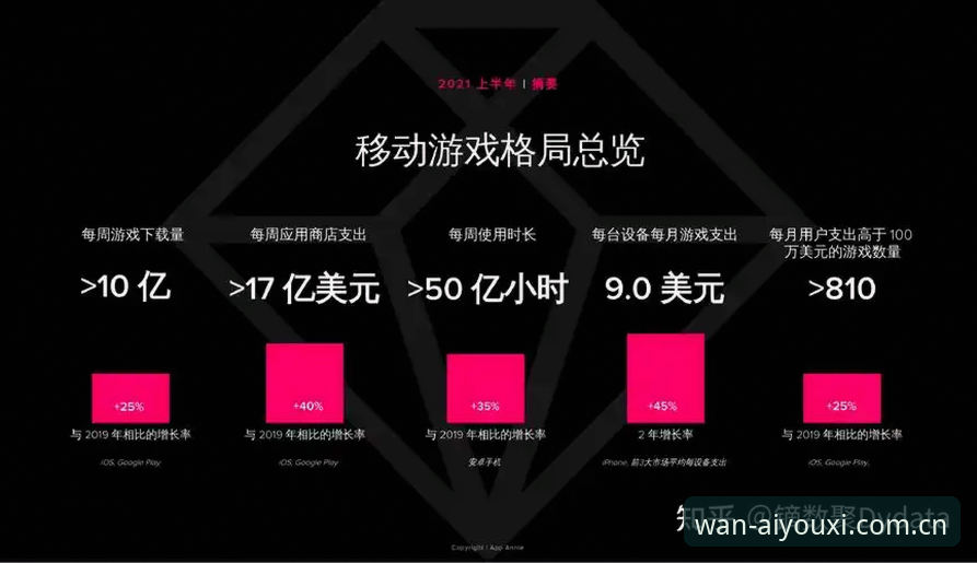 爱游戏持久游戏主义完整使用指南：赛事数据对比与替代下载方案