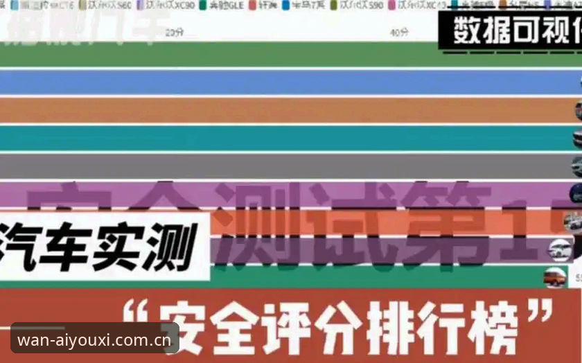爱游戏数据系统更新 持久游戏主义数据更新操作指南:从实测指标看爱游戏数据系统升级