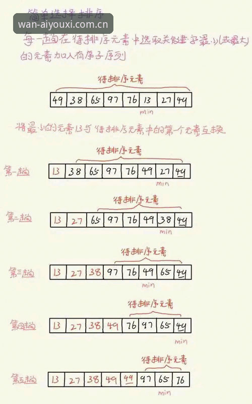 爱游戏iOS版怎么样 爱游戏iOS版全面解析:从选择到决策的实用路线图
