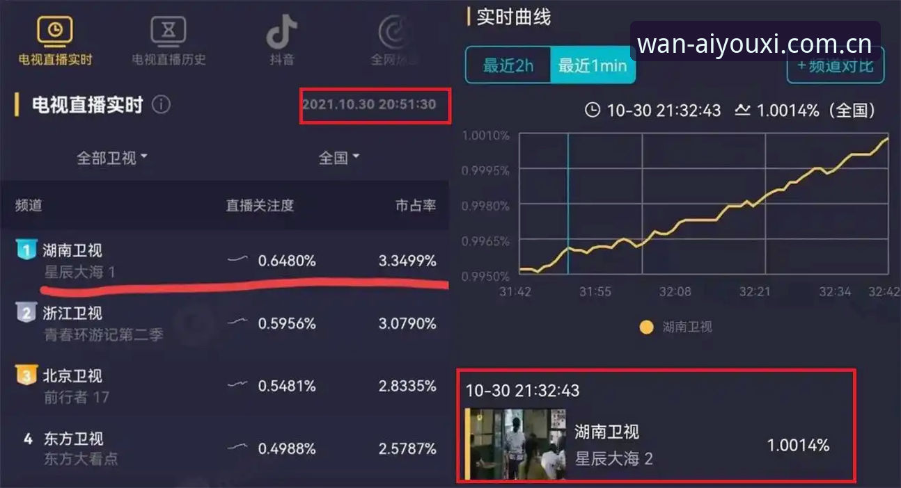 爱游戏直播赛事数据站对比最新版到底值不值得用？