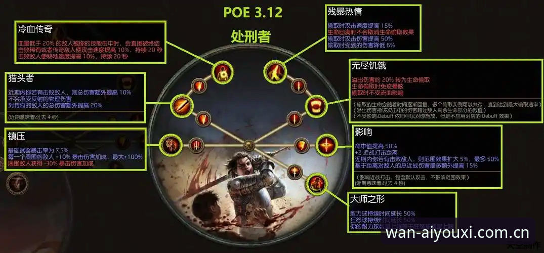 爱游戏赛事数据对比安装教程 3项核心步骤解读:爱游戏赛事数据对比安装教程的原理解析